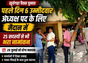 सूर्यगढ़ा पैक्स चुनाव: पहले दिन अध्यक्ष पद के लिए 6 उम्मीदवार मैदान में, 25 सदस्यों ने भी भरा नामांकन